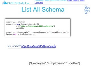 Cassandra / Kafka Support in EC2/AWS. Kafka Training, Kafka
Consulting
™
List All Schema
["Employee","Employee2","FooBar"]
curl -X GET http://localhost:8081/subjects
 