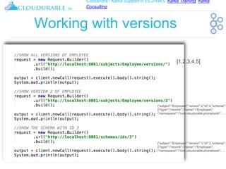 Cassandra / Kafka Support in EC2/AWS. Kafka Training, Kafka
Consulting
™
Working with versions
[1,2,3,4,5]
{“subject”:"Employee","version":2,"id":4,"schema":"
{"type":"record","name":"Employee",
”namespace”:"com.cloudurable.phonebook", …
{“subject”:"Employee","version":1,"id":3,"schema":"
{"type":"record","name":"Employee",
”namespace”:"com.cloudurable.phonebook", …
 