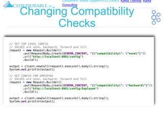Cassandra / Kafka Support in EC2/AWS. Kafka Training, Kafka
Consulting
™
Changing Compatibility
Checks
 