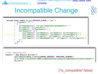 Cassandra / Kafka Support in EC2/AWS. Kafka Training, Kafka
Consulting
™
Incompatible Change
{"is_compatible":false}
 