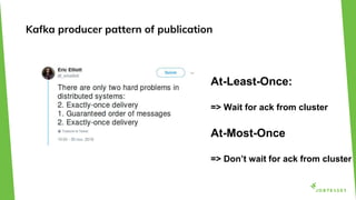 Kafka producer pattern of publication
At-Least-Once:
=> Wait for ack from cluster
At-Most-Once
=> Don’t wait for ack from cluster
 
