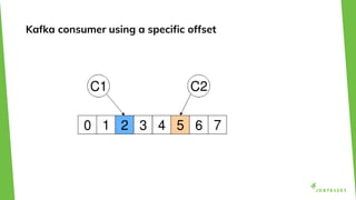Kafka consumer using a specific offset
 