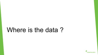 Where is the data ?
 