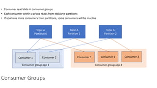 • Consumer read data in consumer groups
• Each consumer within a group reads from exclusive partitions
• If you have more consumers than partitions, some consumers will be inactive
Consumer Groups
Topic A
Partition 0
Topic A
Partition 1
Topic A
Partition 2
Consumer 1 Consumer 2 Consumer 1 Consumer 2 Consumer 3
Consumer group app 1 Consumer group app 2
 