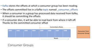 • Kafka stores the offsets at which a consumer group has been reading.
• The offsets committed live in a Kafka topic named _consumer_offsets
• When a consumer in a group has processed data received from Kafka,
it should be committing the offsets
• If a consumer dies, it will be able to read back from where it left off.
Thanks to the committed consumer offset
1001 1002 1003 1004 1005 1006 1007 1008
Consumer Groups
Consumer from
consumer Group
Committed offsets
Reads
 