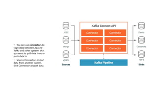 • You can use connectors to
copy data between Apache
Kafka and other systems that
you want to pull data from or
push data to.
• Source Connectors import
data from another system.
Sink Connectors export data.
Kafka Connectors
 