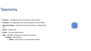 Taxonomy
• Producer – An application that send data to apache Kafka
• Consumer – An application that receives data from apache Kafka
• Consumer Groups – A group of consumers acting as a single logical
unit
• Broker – Kafka Server
• Cluster – Group of Kafka brokers
• Topic – All Kafka messages are organized into topics
• Partition – Part of Topic
• Offset – Unique id for a message with partition
 