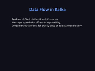 Data Flow in Kafka
Producer → Topic → Partition → Consumer.
Messages stored with offsets for replayability.
Consumers track offsets for exactly-once or at-least-once delivery.
 