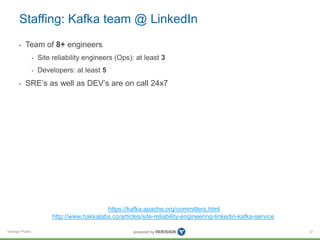 Verisign Public
Staffing: Kafka team @ LinkedIn
• Team of 8+ engineers
• Site reliability engineers (Ops): at least 3
• Developers: at least 5
• SRE’s as well as DEV’s are on call 24x7
12
https://kafka.apache.org/committers.html
http://www.hakkalabs.co/articles/site-reliability-engineering-linkedin-kafka-service
 