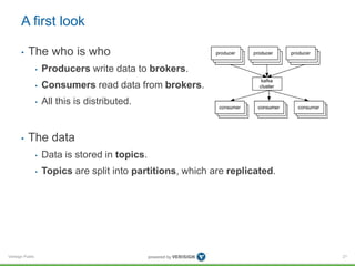 Verisign Public
A first look
• The who is who
• Producers write data to brokers.
• Consumers read data from brokers.
• All this is distributed.
• The data
• Data is stored in topics.
• Topics are split into partitions, which are replicated.
21
 