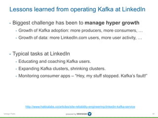 Verisign Public
Lessons learned from operating Kafka at LinkedIn
• Biggest challenge has been to manage hyper growth
• Growth of Kafka adoption: more producers, more consumers, …
• Growth of data: more LinkedIn.com users, more user activity, …
• Typical tasks at LinkedIn
• Educating and coaching Kafka users.
• Expanding Kafka clusters, shrinking clusters.
• Monitoring consumer apps – “Hey, my stuff stopped. Kafka’s fault!”
44
http://www.hakkalabs.co/articles/site-reliability-engineering-linkedin-kafka-service
 