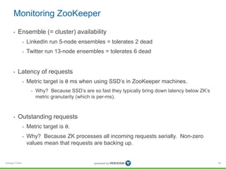 Verisign Public
Monitoring ZooKeeper
• Ensemble (= cluster) availability
• LinkedIn run 5-node ensembles = tolerates 2 dead
• Twitter run 13-node ensembles = tolerates 6 dead
• Latency of requests
• Metric target is 0 ms when using SSD’s in ZooKeeper machines.
• Why? Because SSD’s are so fast they typically bring down latency below ZK’s
metric granularity (which is per-ms).
• Outstanding requests
• Metric target is 0.
• Why? Because ZK processes all incoming requests serially. Non-zero
values mean that requests are backing up.
54
 