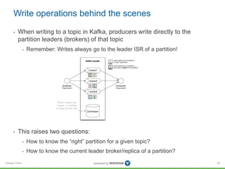 Verisign Public
Write operations behind the scenes
• When writing to a topic in Kafka, producers write directly to the
partition leaders (brokers) of that topic
• Remember: Writes always go to the leader ISR of a partition!
• This raises two questions:
• How to know the “right” partition for a given topic?
• How to know the current leader broker/replica of a partition?
86
 