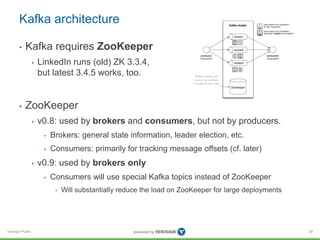 Verisign Public
Kafka architecture
• Kafka requires ZooKeeper
• LinkedIn runs (old) ZK 3.3.4,
but latest 3.4.5 works, too....