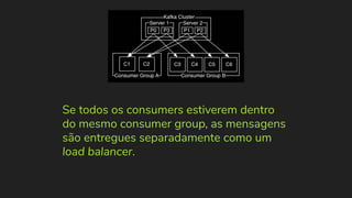 Se todos os consumers estiverem dentro
do mesmo consumer group, as mensagens
são entregues separadamente como um
load balancer.
 