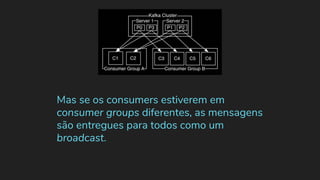 Mas se os consumers estiverem em
consumer groups diferentes, as mensagens
são entregues para todos como um
broadcast.
 