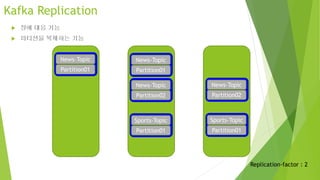 Kafka Replication
 장애 대응 기능
 파티션을 복제하는 기능
News-Topic
Partition01
News-Topic
Partition01
News-Topic
Partition02
News-Topic
Partition02
Sports-Topic
Partition01
Sports-Topic
Partition01
Replication-factor : 2
 