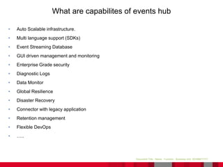 • Auto Scalable infrastructure.
• Multi language support (SDKs)
• Event Streaming Database
• GUI driven management and monitoring
• Enterprise Grade security
• Diagnostic Logs
• Data Monitor
• Global Resilience
• Disaster Recovery
• Connector with legacy application
• Retention management
• Flexible DevOps
• …..
Document Title - Name - Function - Business Unit DD/MM/YYYY
What are capabilites of events hub
 