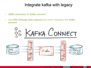 Integrate kafka with legacy
• JDBC connector for Kafka connect
• Use CDC (Change data capture) tool which integrates with kafka
connect.
 