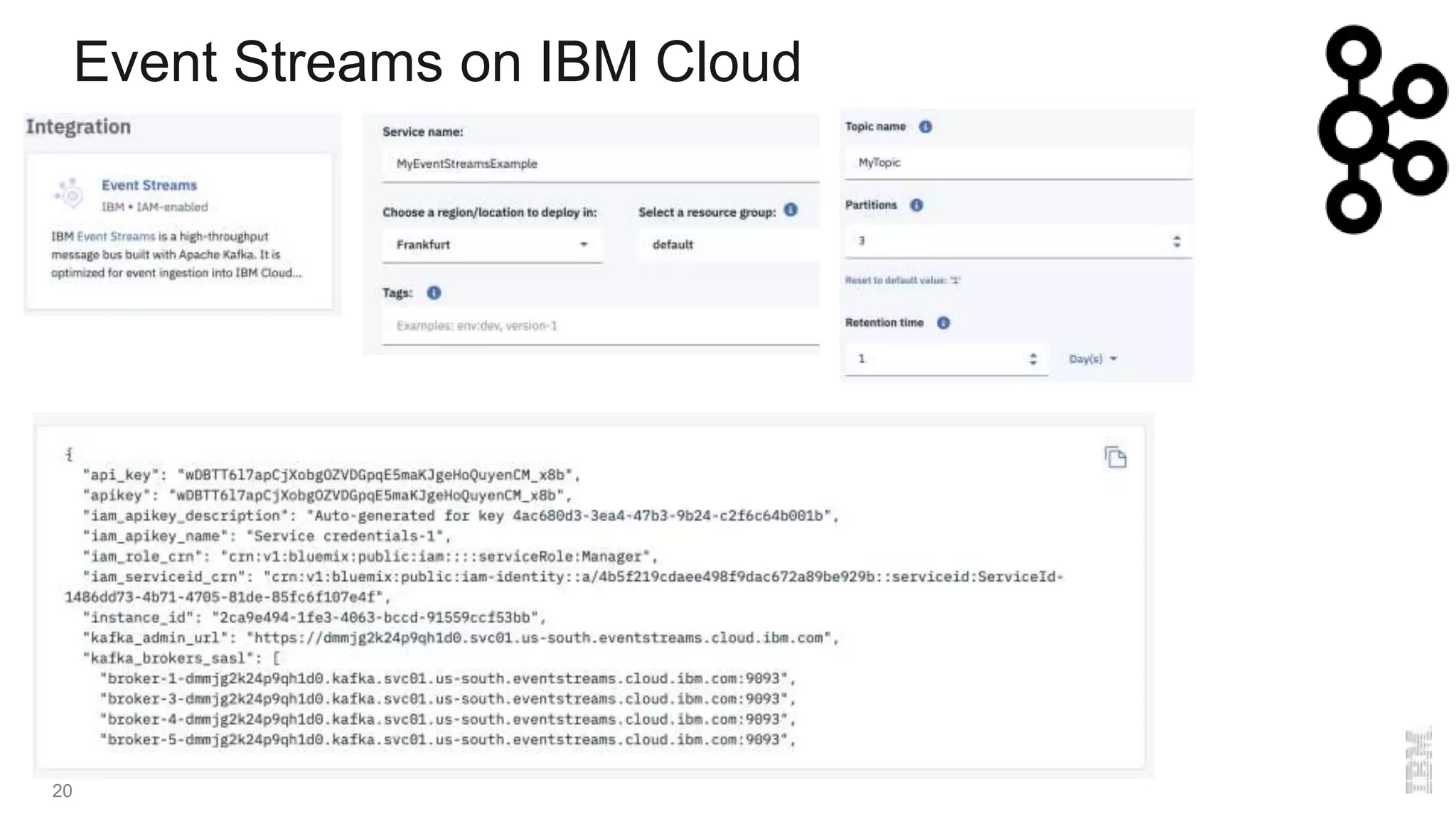 Event Streams on IBM Cloud
20
 