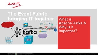 What is
Apache Kafka &
Why is it
Important?
The Event Fabric
bringing IT together
What is Apache Kafka & Why is it Important? | UKOUG Tech17 1
µ
µ
What is
Apache Kafka & Why is it Important?
 