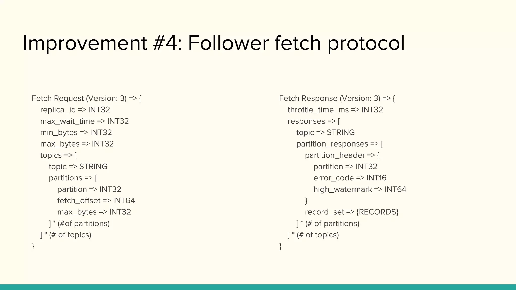 Improvement #4: Follower fetch protocol
Fetch Response (Version: 3) => {
throttle_time_ms => INT32
responses => [
topic => STRING
partition_responses => [
partition_header => {
partition => INT32
error_code => INT16
high_watermark => INT64
}
record_set => {RECORDS}
] * (# of partitions)
] * (# of topics)
}
Fetch Request (Version: 3) => {
replica_id => INT32
max_wait_time => INT32
min_bytes => INT32
max_bytes => INT32
topics => [
topic => STRING
partitions => [
partition => INT32
fetch_offset => INT64
max_bytes => INT32
] * (#of partitions)
] * (# of topics)
}
 