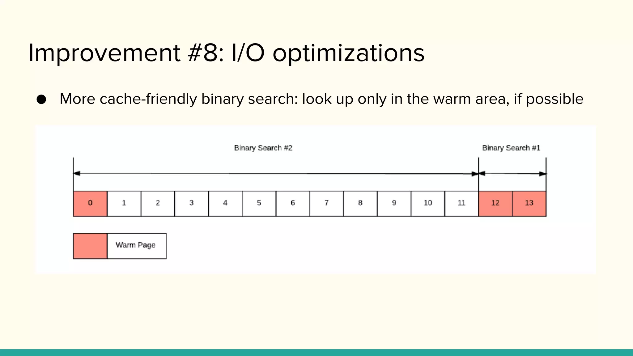 Improvement #8: I/O optimizations
● More cache-friendly binary search: look up only in the warm area, if possible
 