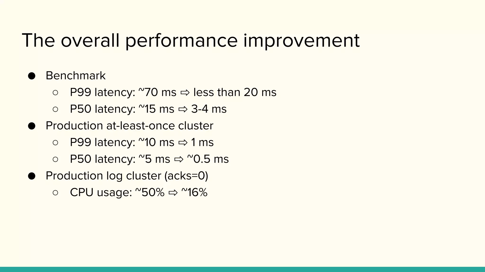 The overall performance improvement
● Benchmark
○ P99 latency: ~70 ms ⇨ less than 20 ms
○ P50 latency: ~15 ms ⇨ 3-4 ms
● Production at-least-once cluster
○ P99 latency: ~10 ms ⇨ 1 ms
○ P50 latency: ~5 ms ⇨ ~0.5 ms
● Production log cluster (acks=0)
○ CPU usage: ~50% ⇨ ~16%
 