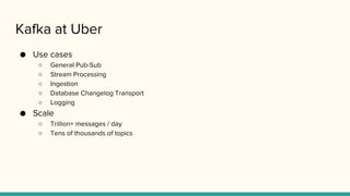Kafka at Uber
● Use cases
○ General Pub-Sub
○ Stream Processing
○ Ingestion
○ Database Changelog Transport
○ Logging
● Scale
○ Trillion+ messages / day
○ Tens of thousands of topics
 