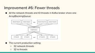 Improvement #6: Fewer threads
● All the network threads and IO threads in Kafka broker share one
ArrayBlockingQueue:
● The current production setting:
○ 32 network threads
○ 32 io threads
 