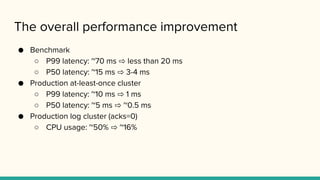 The overall performance improvement
● Benchmark
○ P99 latency: ~70 ms ⇨ less than 20 ms
○ P50 latency: ~15 ms ⇨ 3-4 ms
● Production at-least-once cluster
○ P99 latency: ~10 ms ⇨ 1 ms
○ P50 latency: ~5 ms ⇨ ~0.5 ms
● Production log cluster (acks=0)
○ CPU usage: ~50% ⇨ ~16%
 