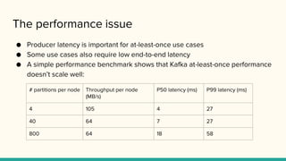The performance issue
● Producer latency is important for at-least-once use cases
● Some use cases also require low end-to-end latency
● A simple performance benchmark shows that Kafka at-least-once performance
doesn’t scale well:
# partitions per node Throughput per node
(MB/s)
P50 latency (ms) P99 latency (ms)
4 105 4 27
40 64 7 27
800 64 18 58
 
