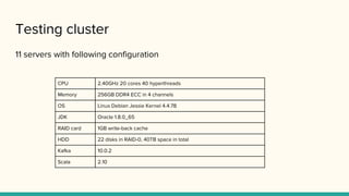 Testing cluster
11 servers with following configuration
CPU 2.40GHz 20 cores 40 hyperthreads
Memory 256GB DDR4 ECC in 4 channels
OS Linux Debian Jessie Kernel 4.4.78
JDK Oracle 1.8.0_65
RAID card 1GB write-back cache
HDD 22 disks in RAID-0, 40TB space in total
Kafka 10.0.2
Scala 2.10
 