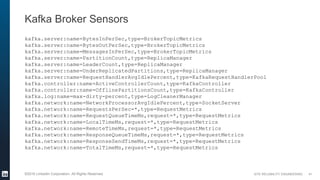 SITE RELIABILITY ENGINEERING©2016 LinkedIn Corporation. All Rights Reserved.
Kafka Broker Sensors
kafka.server:name=BytesInPerSec,type=BrokerTopicMetrics
kafka.server:name=BytesOutPerSec,type=BrokerTopicMetrics
kafka.server:name=MessagesInPerSec,type=BrokerTopicMetrics
kafka.server:name=PartitionCount,type=ReplicaManager
kafka.server:name=LeaderCount,type=ReplicaManager
kafka.server:name=UnderReplicatedPartitions,type=ReplicaManager
kafka.server:name=RequestHandlerAvgIdlePercent,type=KafkaRequestHandlerPool
kafka.controller:name=ActiveControllerCount,type=KafkaController
kafka.controller:name=OfflinePartitionsCount,type=KafkaController
kafka.log:name=max-dirty-percent,type=LogCleanerManager
kafka.network:name=NetworkProcessorAvgIdlePercent,type=SocketServer
kafka.network:name=RequestsPerSec=*,type=RequestMetrics
kafka.network:name=RequestQueueTimeMs,request=*,type=RequestMetrics
kafka.network:name=LocalTimeMs,request=*,type=RequestMetrics
kafka.network:name=RemoteTimeMs,request=*,type=RequestMetrics
kafka.network:name=ResponseQueueTimeMs,request=*,type=RequestMetrics
kafka.network:name=ResponseSendTimeMs,request=*,type=RequestMetrics
kafka.network:name=TotalTimeMs,request=*,type=RequestMetrics
41
 