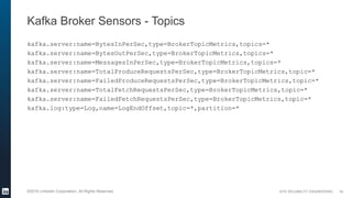 SITE RELIABILITY ENGINEERING©2016 LinkedIn Corporation. All Rights Reserved.
Kafka Broker Sensors - Topics
kafka.server:name=BytesInPerSec,type=BrokerTopicMetrics,topics=*
kafka.server:name=BytesOutPerSec,type=BrokerTopicMetrics,topics=*
kafka.server:name=MessagesInPerSec,type=BrokerTopicMetrics,topics=*
kafka.server:name=TotalProduceRequestsPerSec,type=BrokerTopicMetrics,topic=*
kafka.server:name=FailedProduceRequestsPerSec,type=BrokerTopicMetrics,topic=*
kafka.server:name=TotalFetchRequestsPerSec,type=BrokerTopicMetrics,topic=*
kafka.server:name=FailedFetchRequestsPerSec,type=BrokerTopicMetrics,topic=*
kafka.log:type=Log,name=LogEndOffset,topic=*,partition=*
42
 