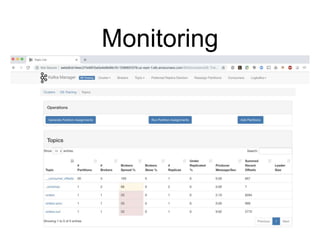 Monitoring
 