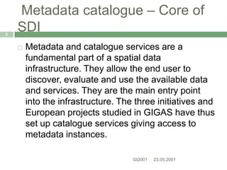 Kafka charvat ppt_gi2011_sharing metadata across europe_final Slide 2