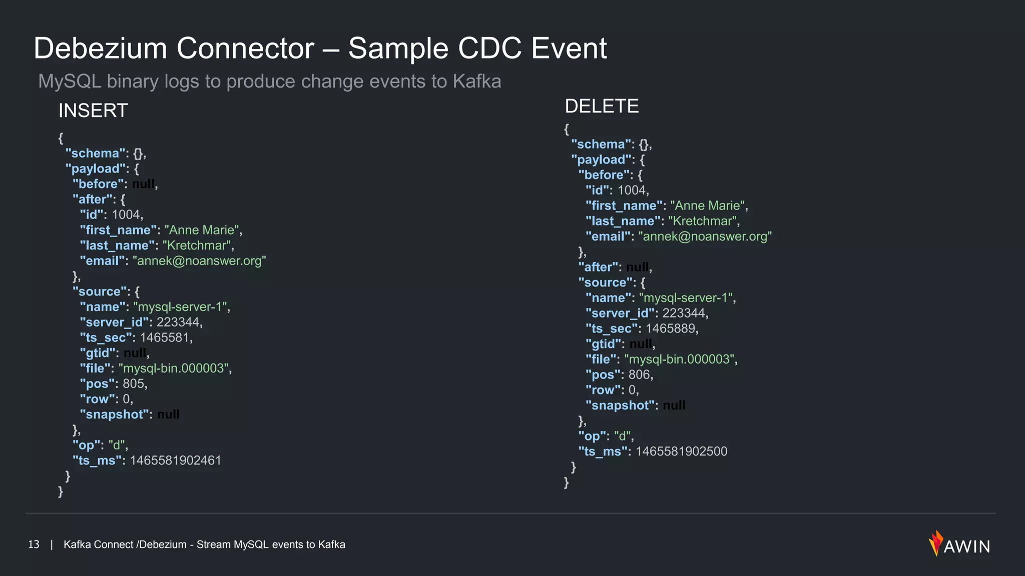 13 | Kafka Connect /Debezium - Stream MySQL events to Kafka
Debezium Connector – Sample CDC Event
{
"schema": {},
"payload": {
"before": null,
"after": {
"id": 1004,
"first_name": "Anne Marie",
"last_name": "Kretchmar",
"email": "annek@noanswer.org"
},
"source": {
"name": "mysql-server-1",
"server_id": 223344,
"ts_sec": 1465581,
"gtid": null,
"file": "mysql-bin.000003",
"pos": 805,
"row": 0,
"snapshot": null
},
"op": "d",
"ts_ms": 1465581902461
}
}
{
"schema": {},
"payload": {
"before": {
"id": 1004,
"first_name": "Anne Marie",
"last_name": "Kretchmar",
"email": "annek@noanswer.org"
},
"after": null,
"source": {
"name": "mysql-server-1",
"server_id": 223344,
"ts_sec": 1465889,
"gtid": null,
"file": "mysql-bin.000003",
"pos": 806,
"row": 0,
"snapshot": null
},
"op": "d",
"ts_ms": 1465581902500
}
}
INSERT DELETE
 