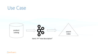 Deep Dive into Apache Kafka | PPTX