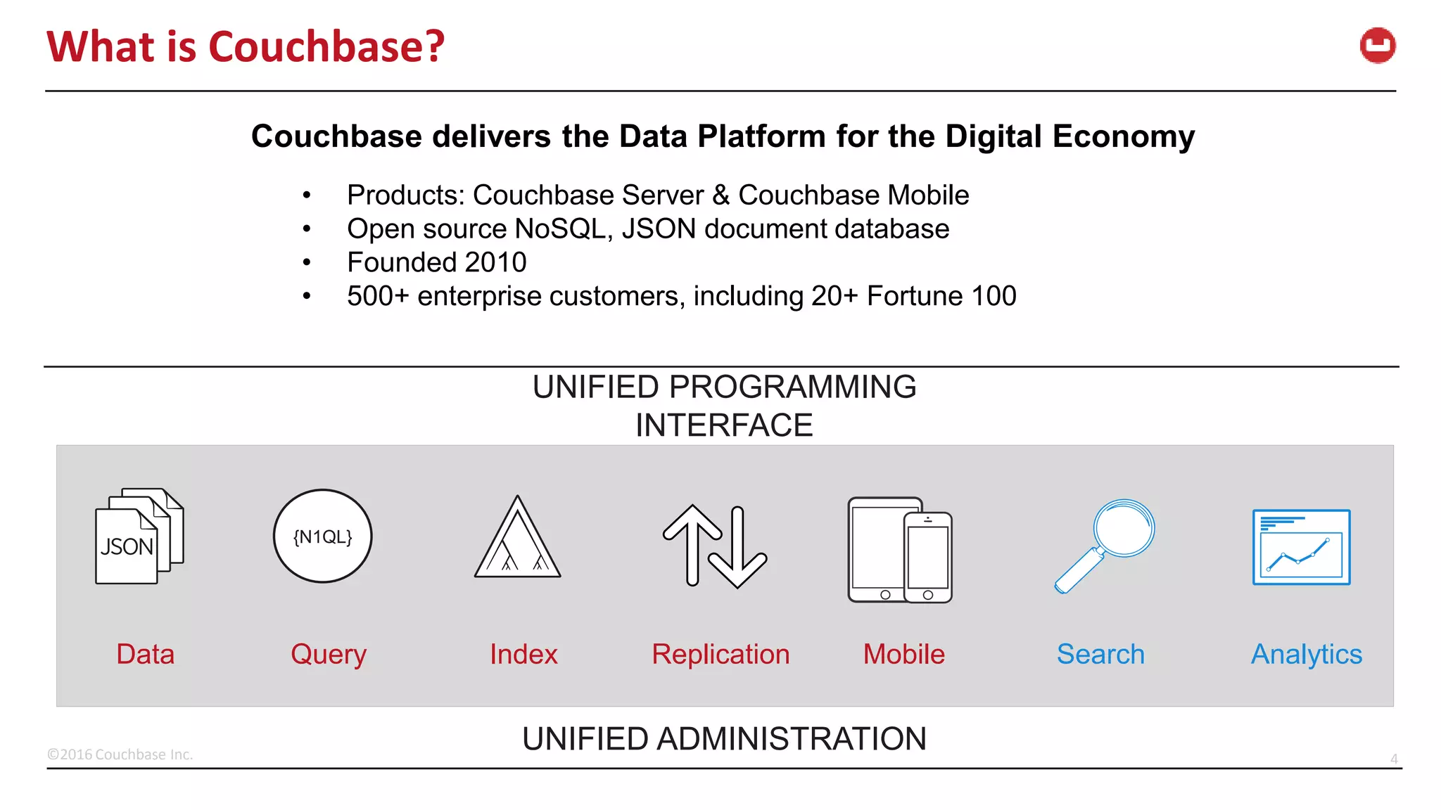 ©2016 Couchbase Inc. 4 What is Couchbase? Couchbase delivers the Data Platform for the Digital Economy • Products: Couchbase Server & Couchbase Mobile • Open source NoSQL, JSON document database • Founded 2010 • 500+ enterprise customers, including 20+ Fortune 100 UNIFIED ADMINISTRATION UNIFIED PROGRAMMING INTERFACE Data Query Index SearchMobileReplication Analytics {N1QL} 