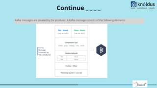 Continue _ _ _ _
Kafka messages are created by the producer. A Kafka message consists of the following elements:
 