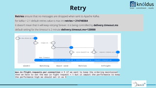 Retry
Retries ensure that no messages are dropped when sent to Apache Kafka.
for kafka > 2.1 default retires value is max int retries = 214748364
it doesn’t mean that it will keep retrying forever. it is being controlled by delivery.timeout.ms
default setting for the timeout is 2 minute delivery.timeout.ms=120000
max.in.flight.requests.per.connection = 1 if we want to keep the ordering maintained
then we have to set the max in fight request = 1 but it impact the performance to keep
the performance high we should set it as 5
 