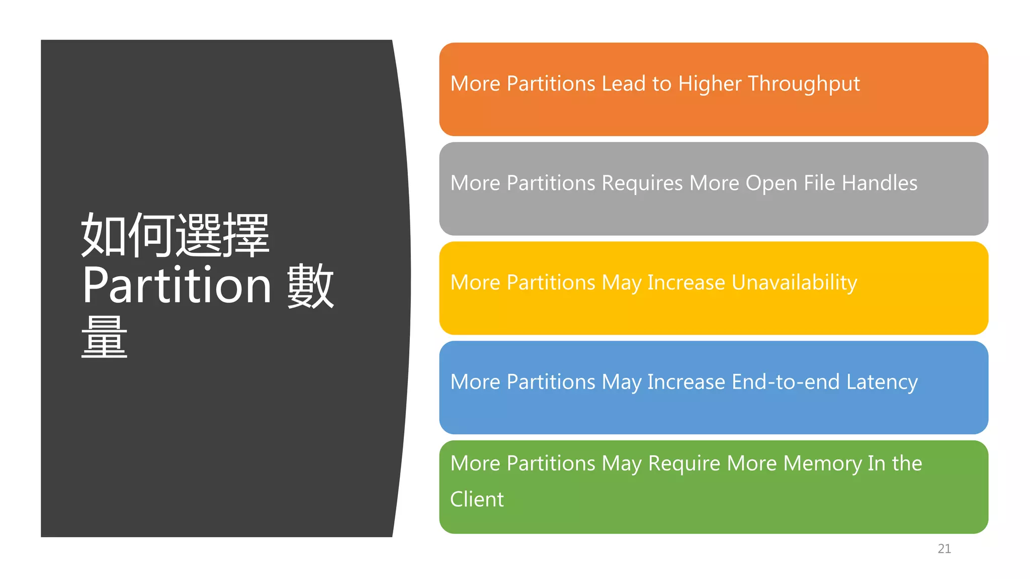 如何選擇
Partition 數
量
21
More Partitions Lead to Higher Throughput
More Partitions Requires More Open File Handles
More Partitions May Increase Unavailability
More Partitions May Increase End-to-end Latency
More Partitions May Require More Memory In the
Client
 
