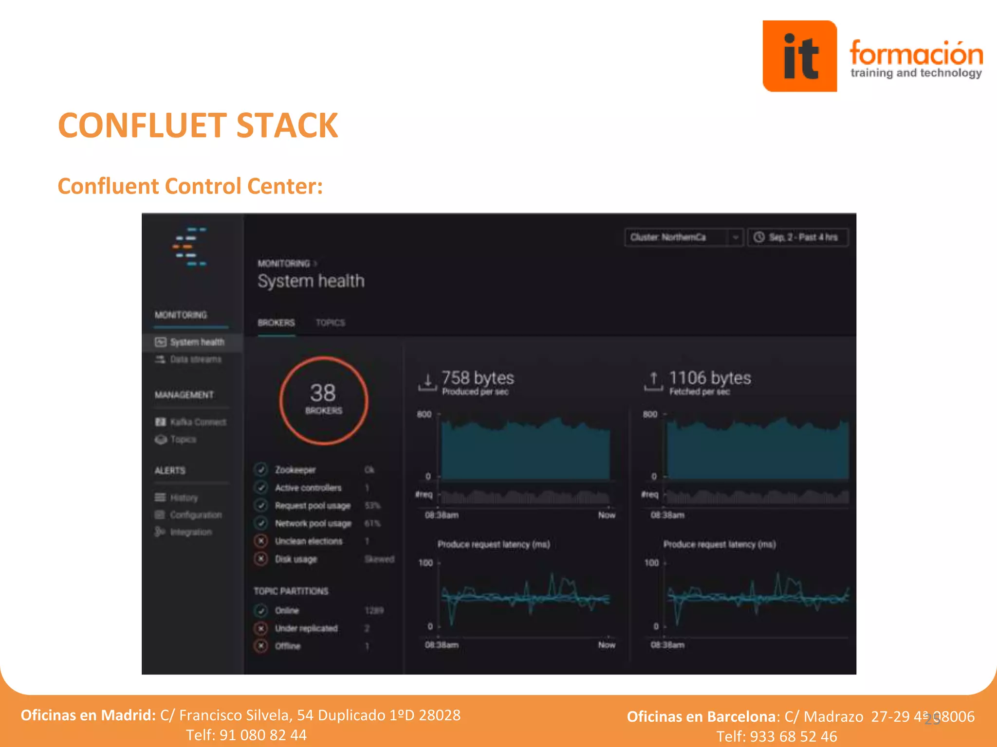 Oficinas en Madrid: C/ Francisco Silvela, 54 Duplicado 1ºD 28028
Telf: 91 080 82 44
Oficinas en Barcelona: C/ Madrazo 27-29 4ª 08006
Telf: 933 68 52 46
25
CONFLUET STACK
Confluent Control Center:
 