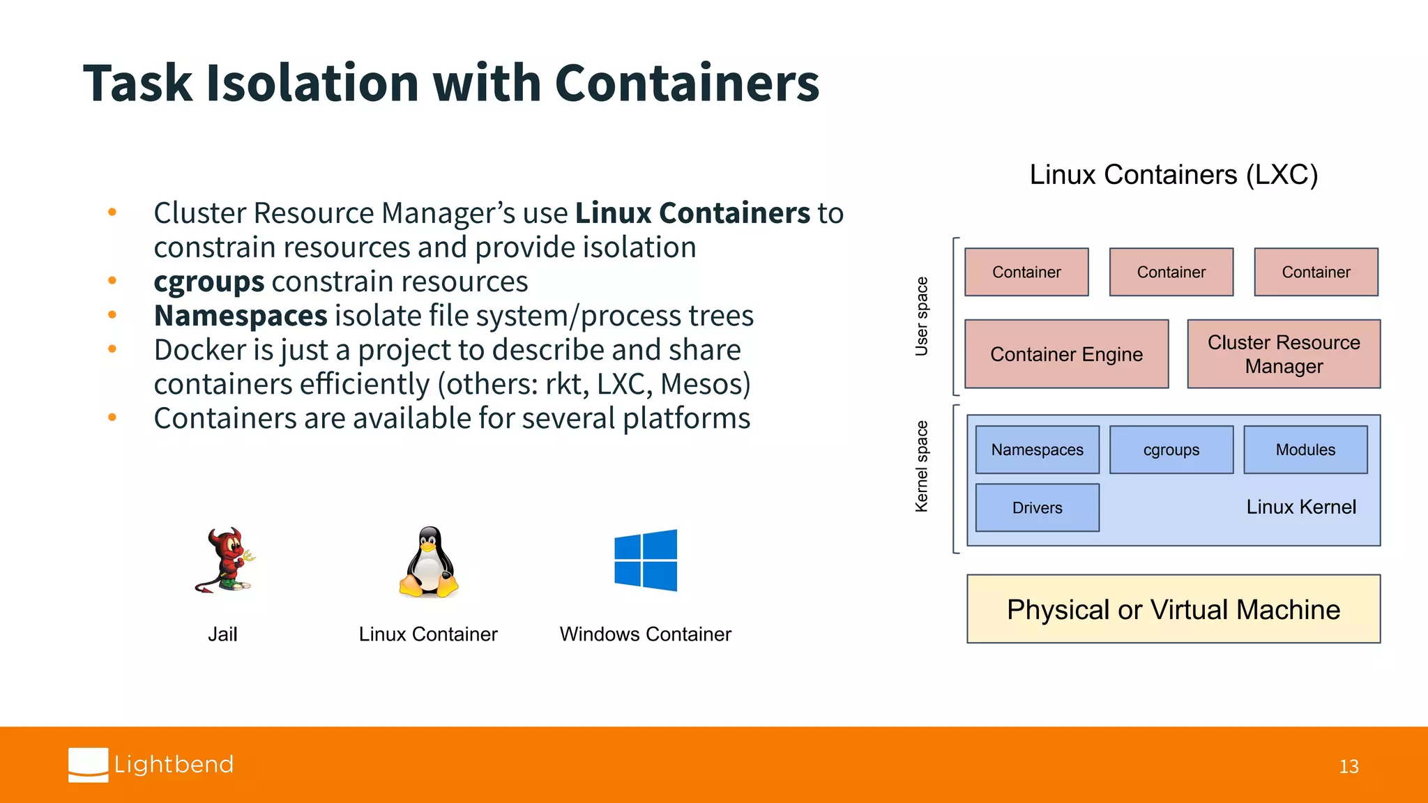 Task Isolation with Containers • Cluster Resource Manager’s use Linux Containers to constrain resources and provide isolation • cgroups constrain resources • Namespaces isolate file system/process trees • Docker is just a project to describe and share containers eﬀiciently (others: rkt, LXC, Mesos) • Containers are available for several platforms 13 Physical or Virtual Machine Linux Kernel Namespaces cgroups Modules Cluster Resource Manager Container Engine Container ContainerContainer UserspaceKernelspace Drivers Linux Containers (LXC) Jail Linux Container Windows Container 