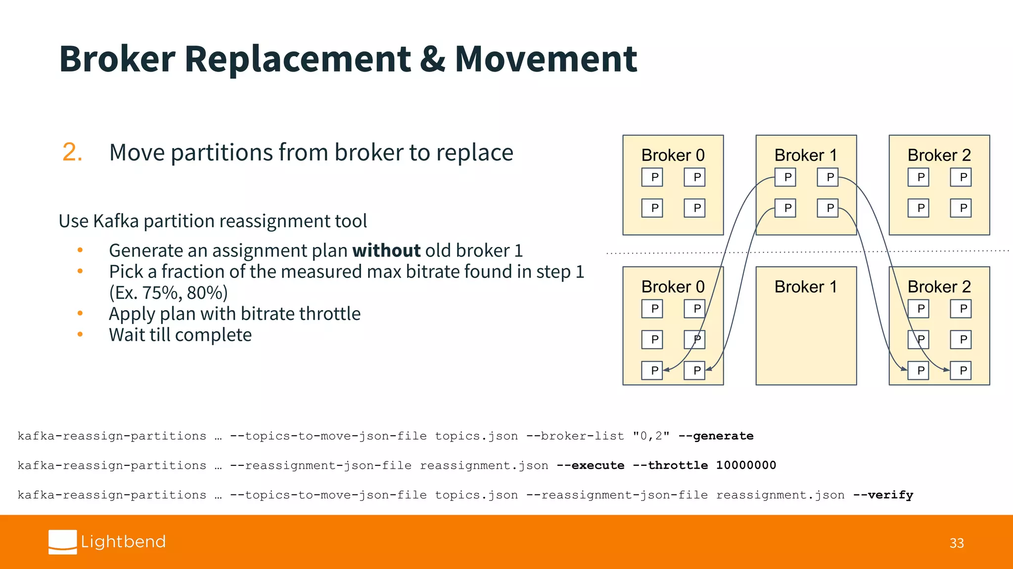 Broker Replacement & Movement 2. Move partitions from broker to replace Use Kafka partition reassignment tool • Generate an assignment plan without old broker 1 • Pick a fraction of the measured max bitrate found in step 1 (Ex. 75%, 80%) • Apply plan with bitrate throttle • Wait till complete 33 Broker 0 P P P P Broker 1 P P P P Broker 2 P P P P Broker 0 P P P P Broker 1 P P Broker 2 P P P P P P kafka-reassign-partitions … --topics-to-move-json-file topics.json --broker-list "0,2" --generate kafka-reassign-partitions … --reassignment-json-file reassignment.json --execute --throttle 10000000 kafka-reassign-partitions … --topics-to-move-json-file topics.json --reassignment-json-file reassignment.json --verify 