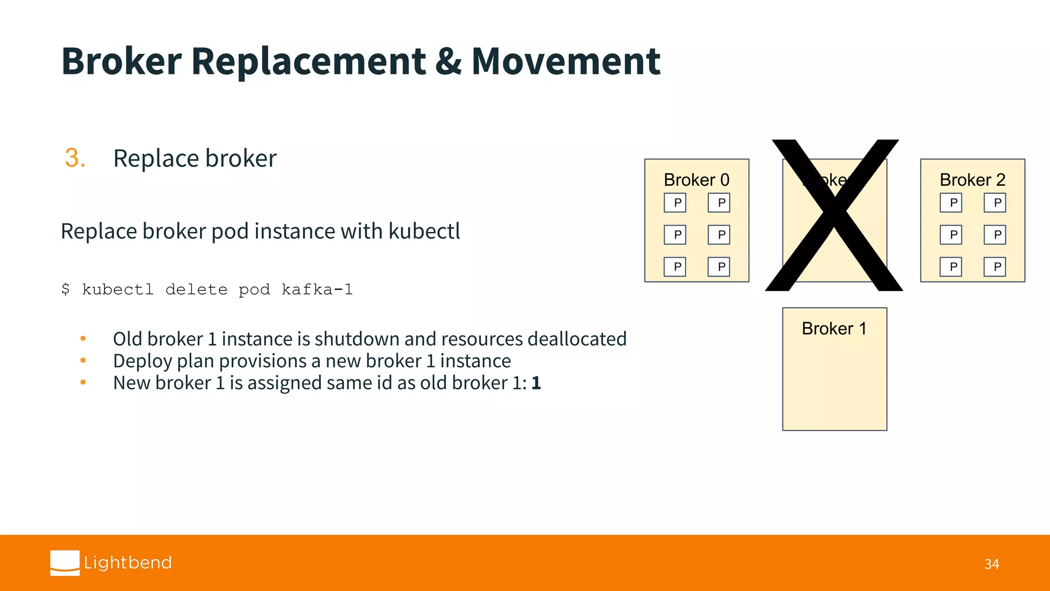Broker Replacement & Movement 3. Replace broker Replace broker pod instance with kubectl $ kubectl delete pod kafka-1 • Old broker 1 instance is shutdown and resources deallocated • Deploy plan provisions a new broker 1 instance • New broker 1 is assigned same id as old broker 1: 1 34 Broker 0 P P P P Broker 1 P P Broker 2 P P P P P P Broker 1 X 