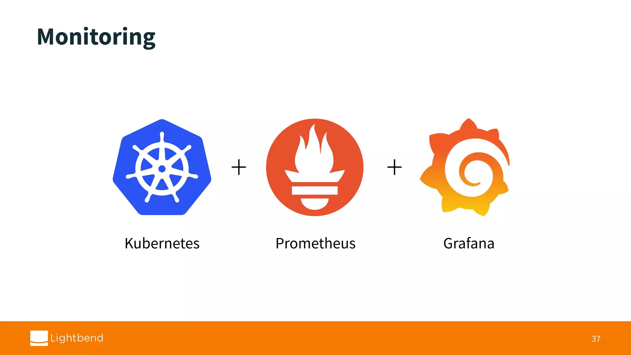 Monitoring 37 + + Kubernetes Prometheus Grafana 