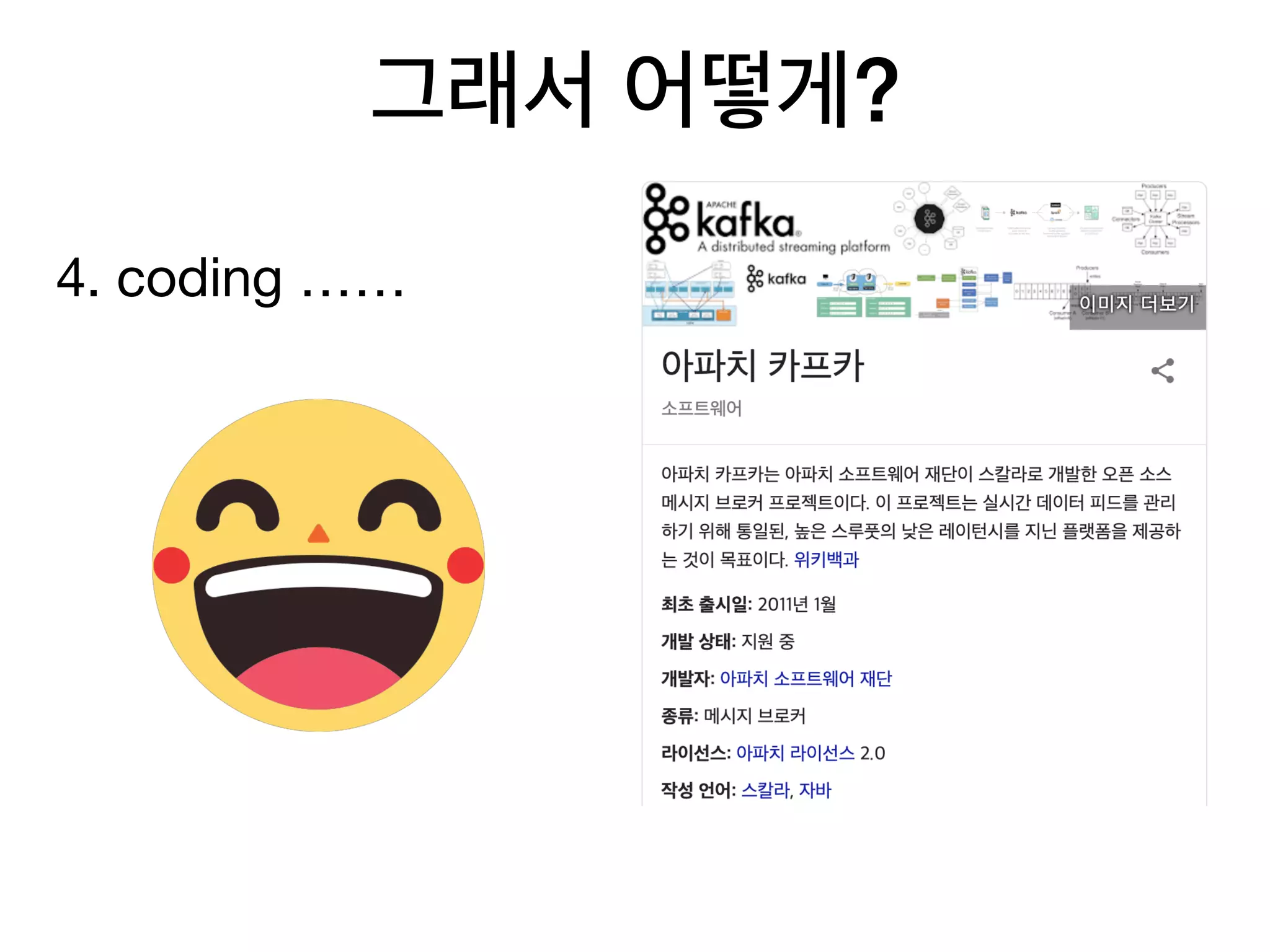 그래서 어떻게?
4. coding ……
 