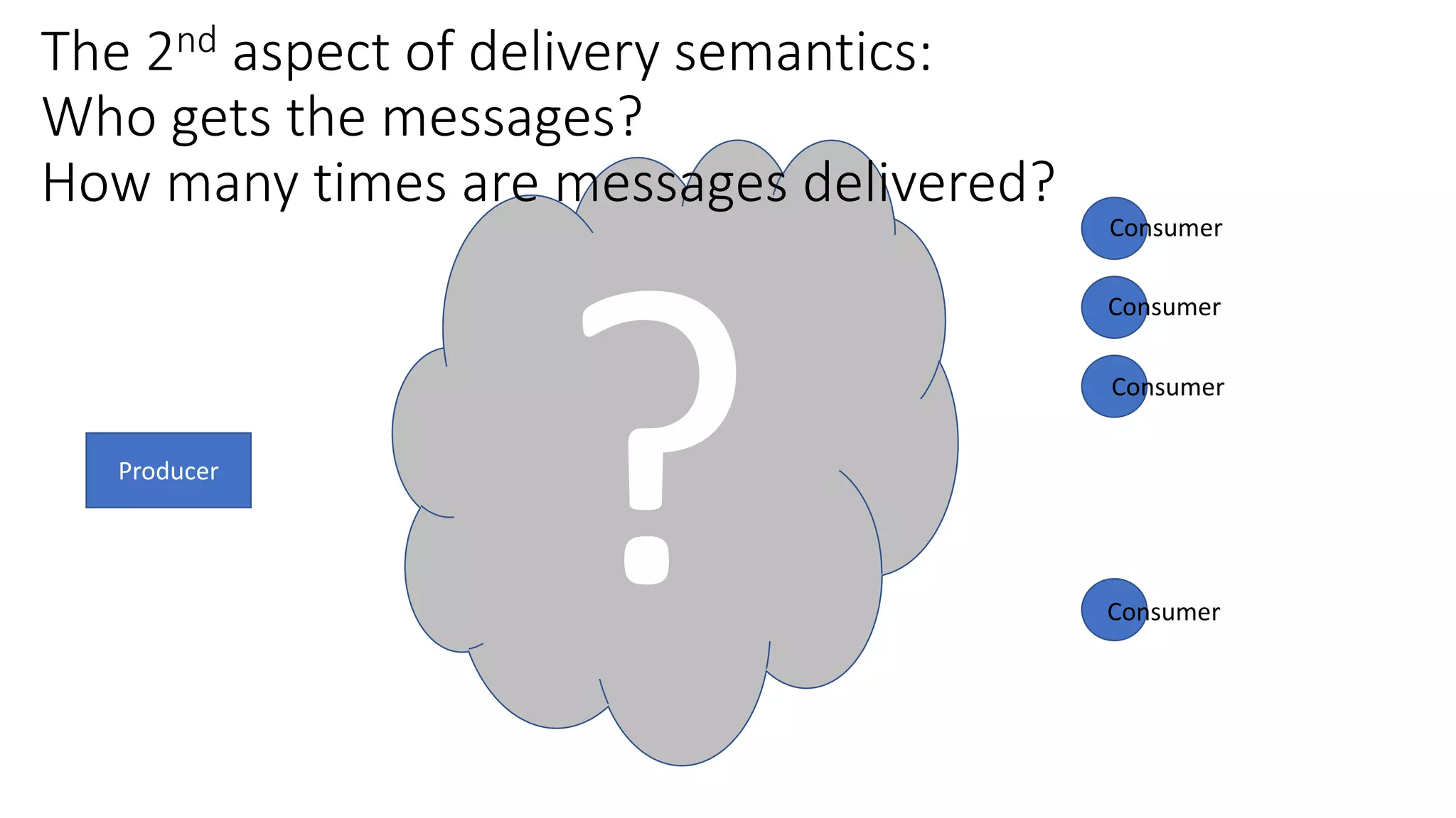 Producer
Consumer
Consumer
Consumer
Consumer
The 2nd aspect of delivery semantics:
Who gets the messages?
How many times are messages delivered?
 